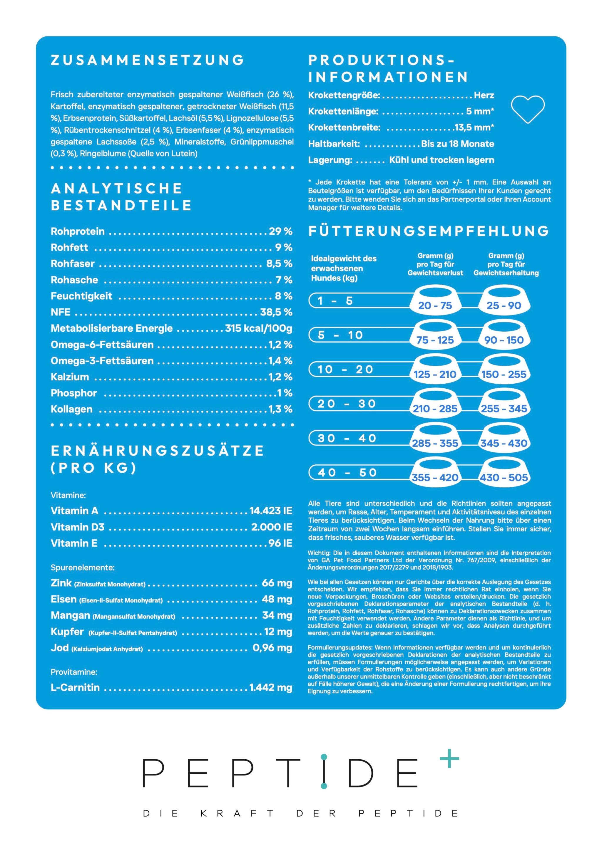 Vet4Dogs Veterinär Diät Gewicht und Gelenke Trockenfutter für Hunde 1,5kg